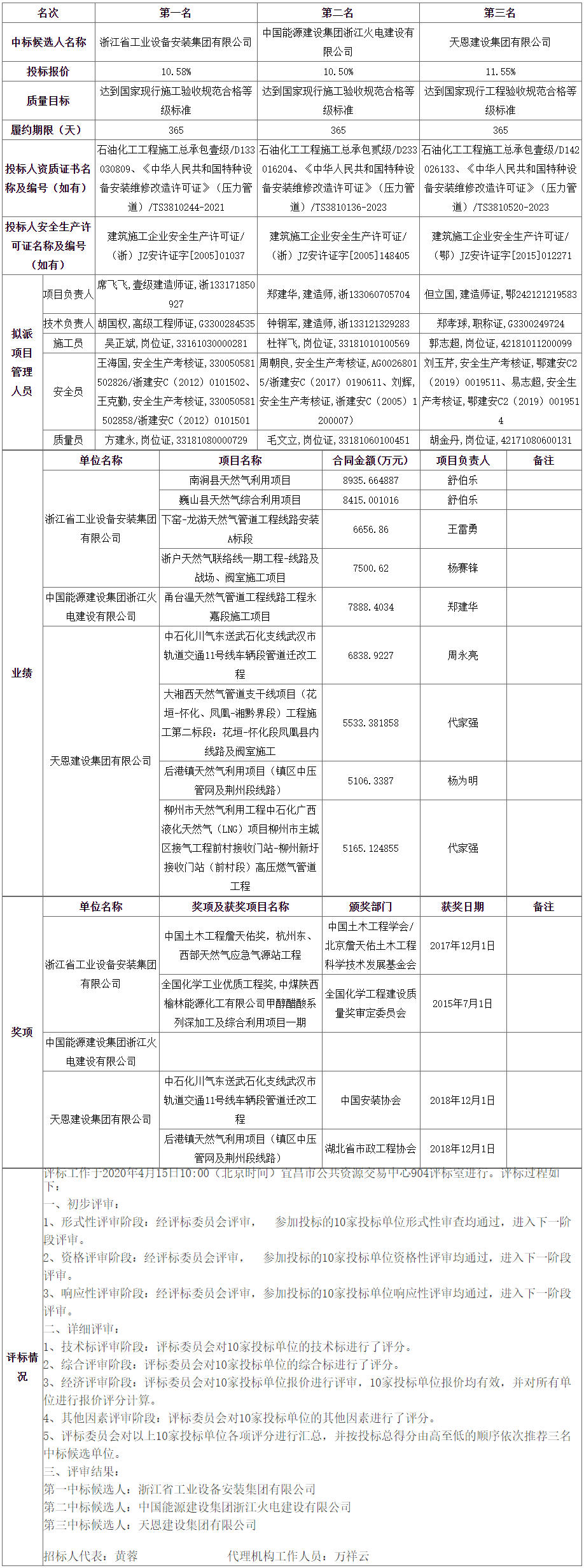 FireShot Capture 008 - 五峰公共资源交易中心 - ggzyjy