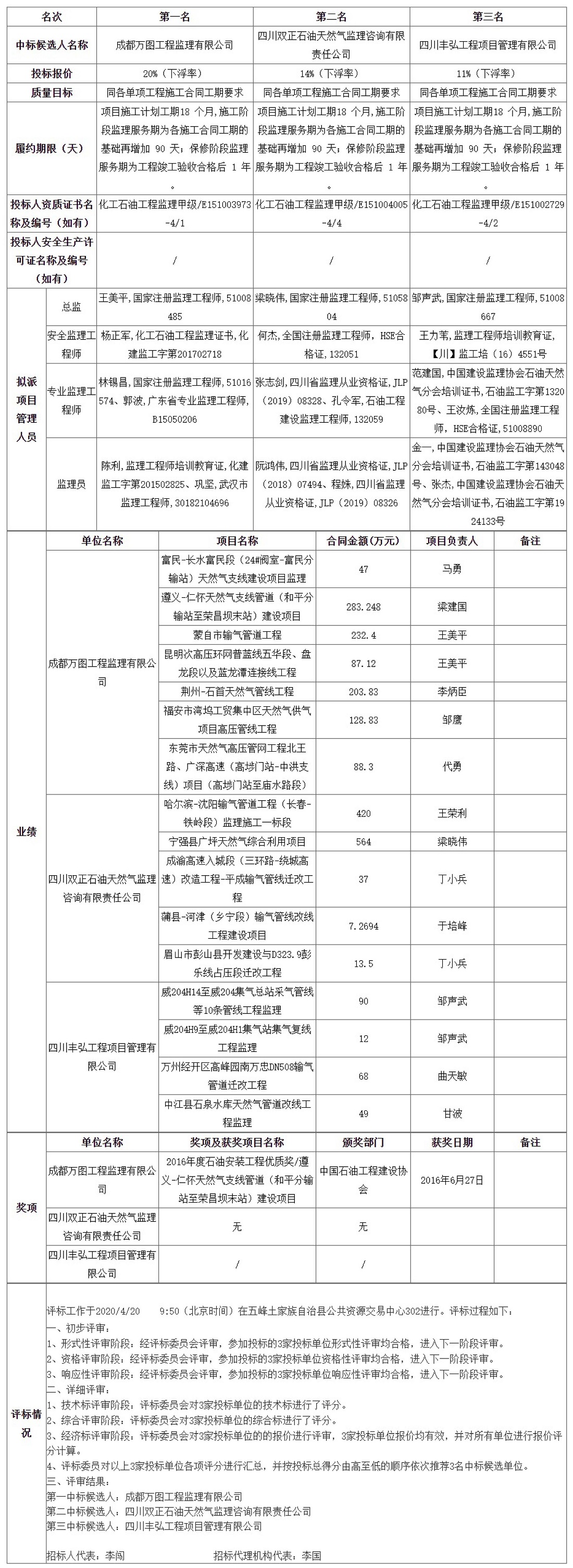 FireShot Capture 009 - 五峰公共资源交易中心 - ggzyjy