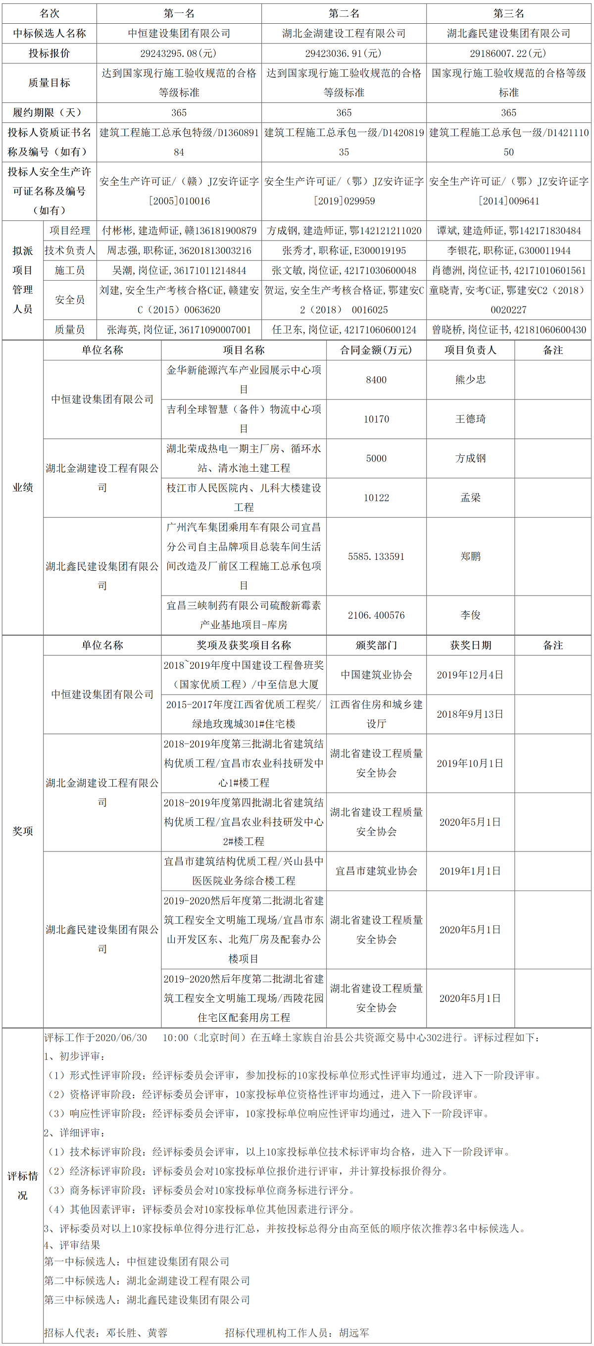 FireShot Capture 025 - 五峰公共资源交易中心 - ggzyjy
