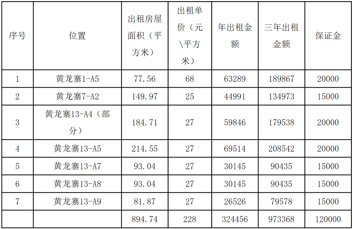 FireShot Capture 028 - 五峰公共资源交易中心 - ggzyjy