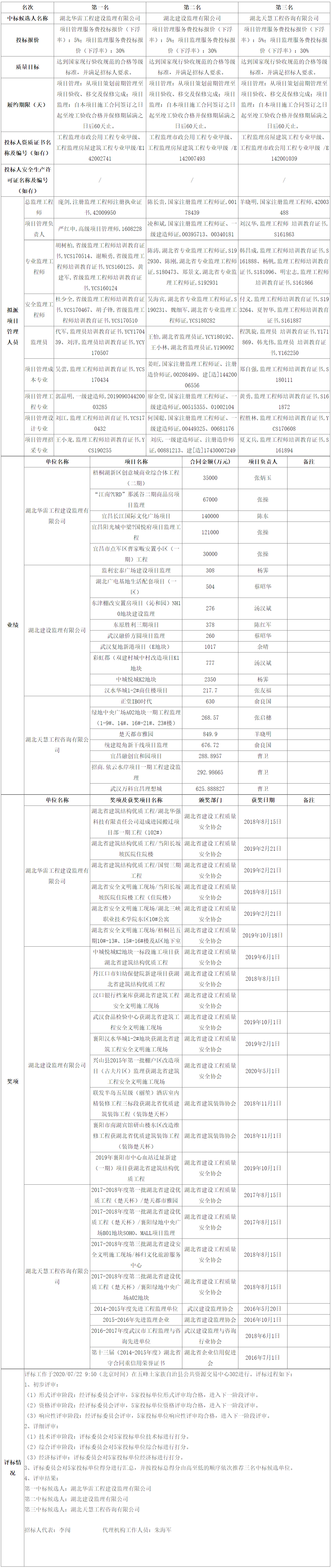 FireShot Capture 030 - 五峰公共资源交易中心 - ggzyjy