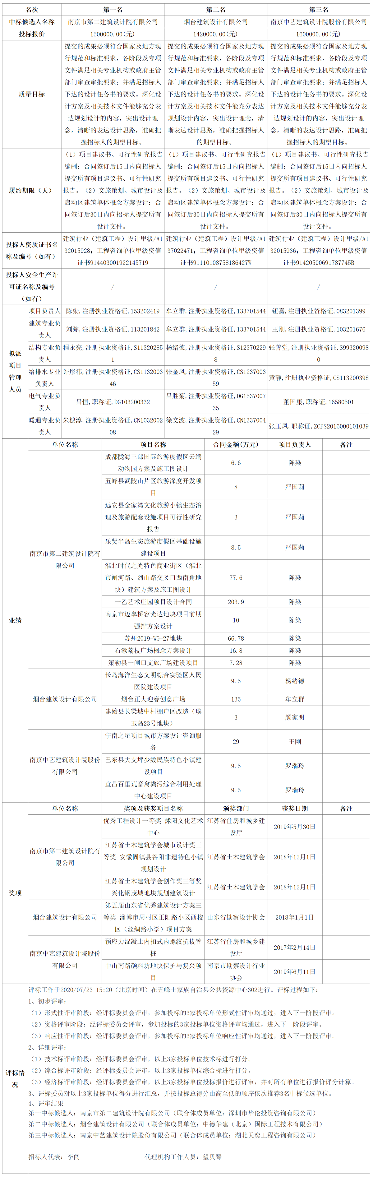 FireShot Capture 033 - 五峰公共资源交易中心 - ggzyjy