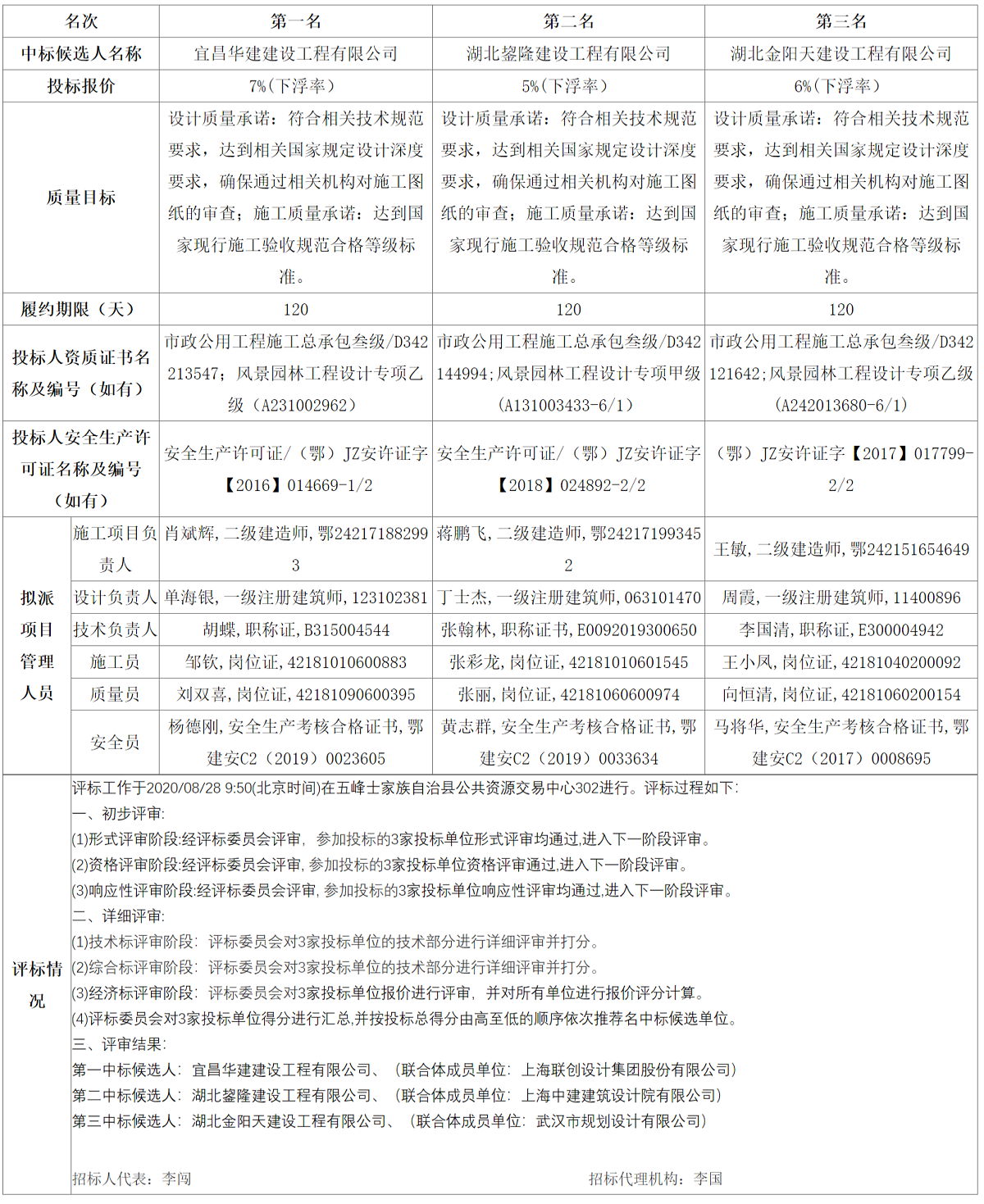 FireShot Capture 043 - 五峰公共资源交易中心 - ggzyjy