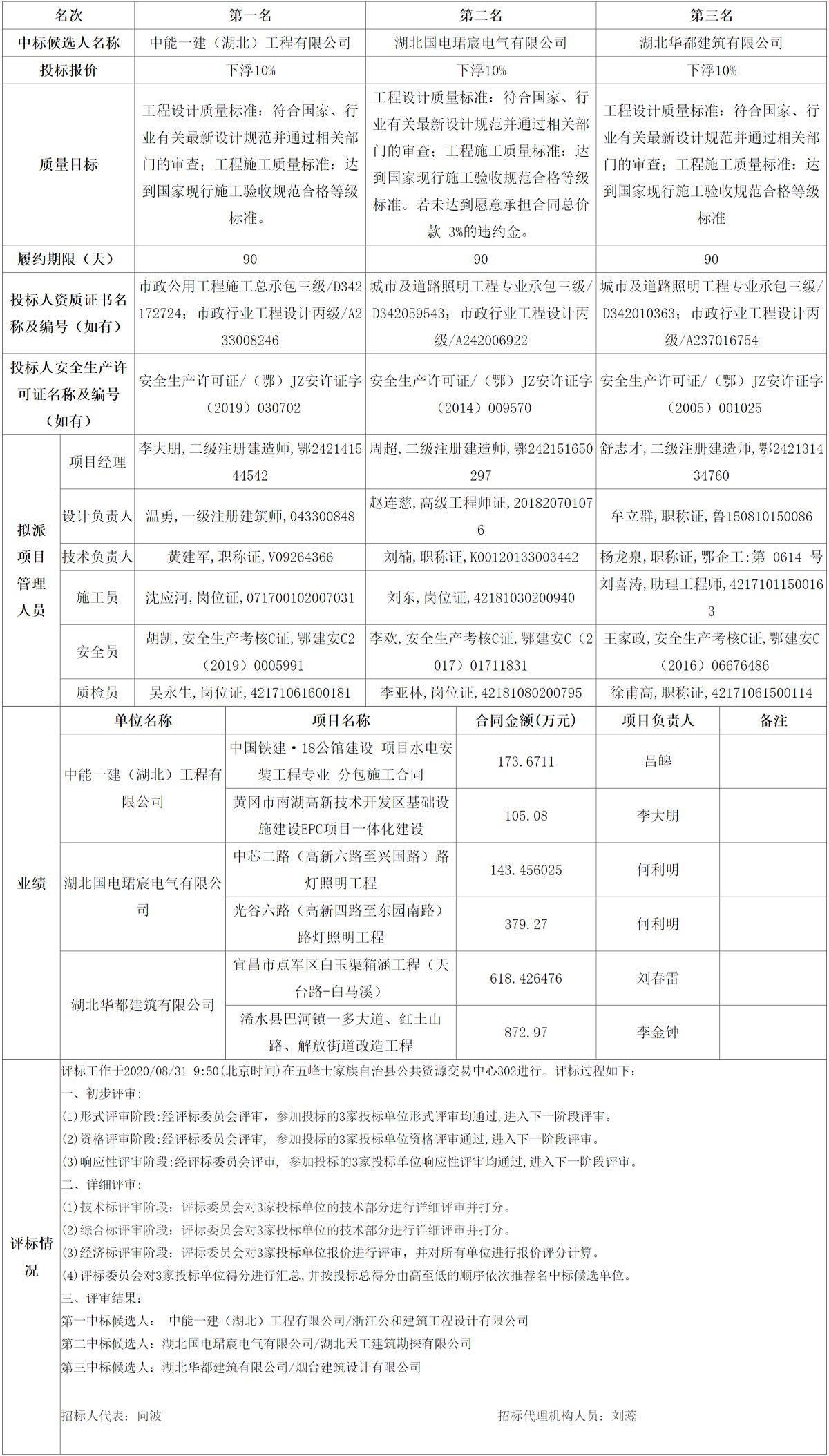 FireShot Capture 046 - 五峰公共资源交易中心 - ggzyjy