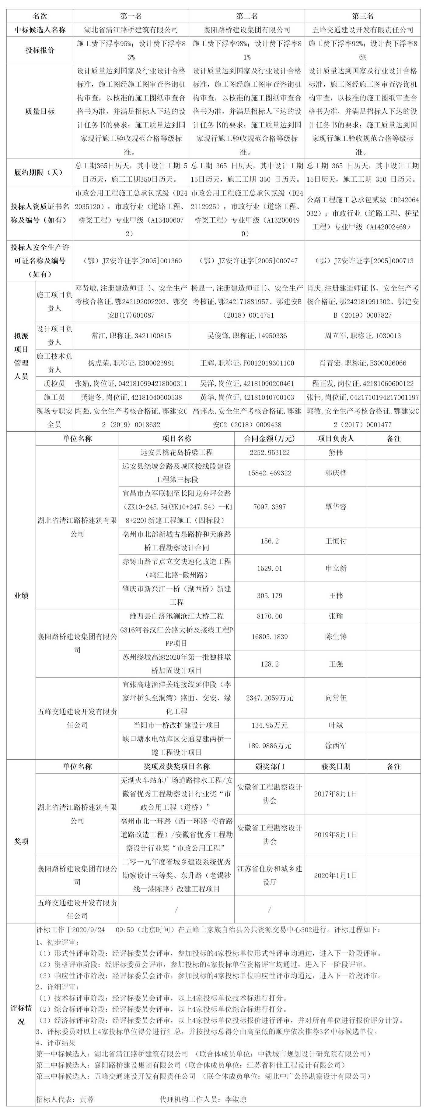 FireShot Capture 065 - 五峰公共资源交易中心 - ggzyjy