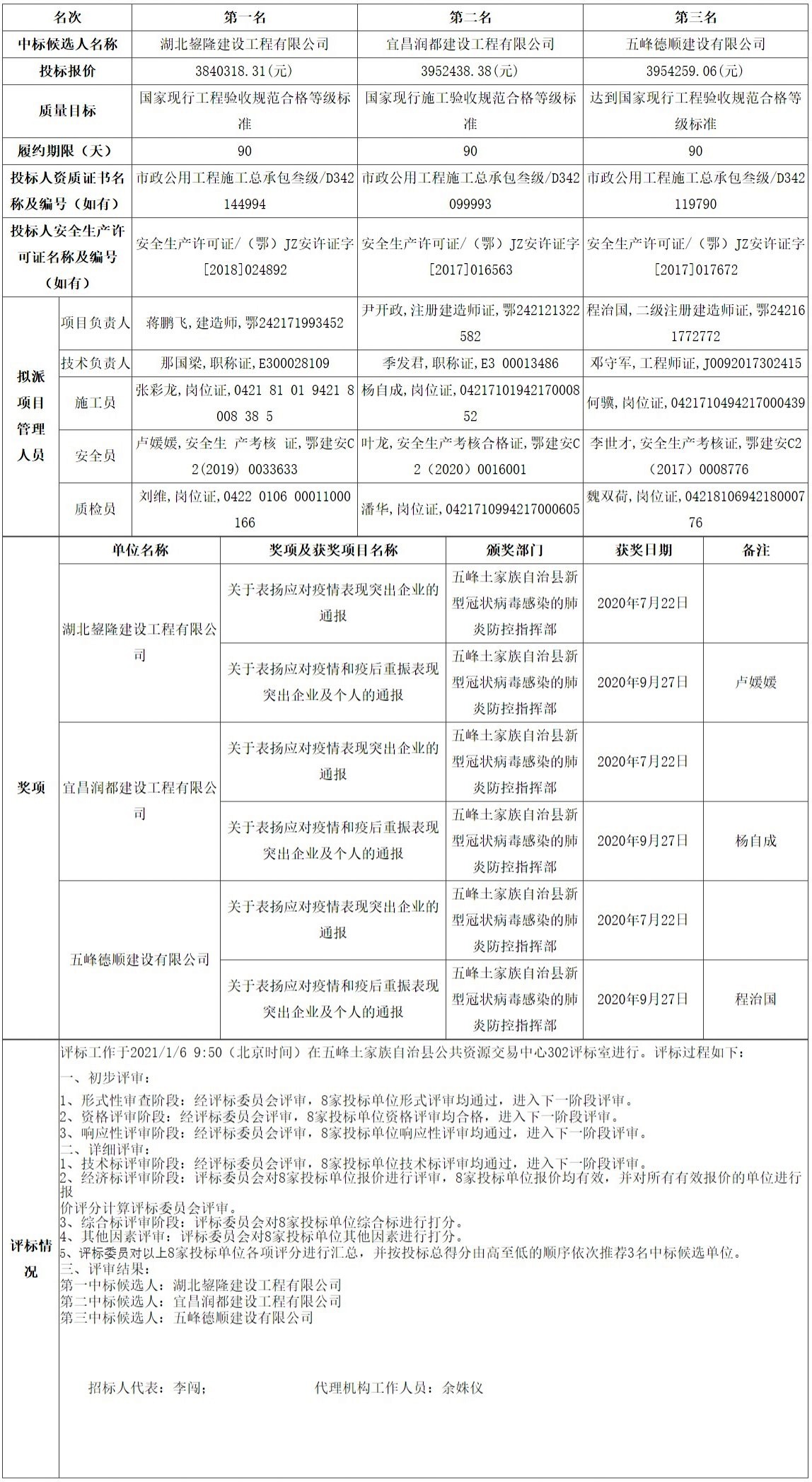 FireShot Capture 120 - 五峰公共资源交易中心 - ggzyjy