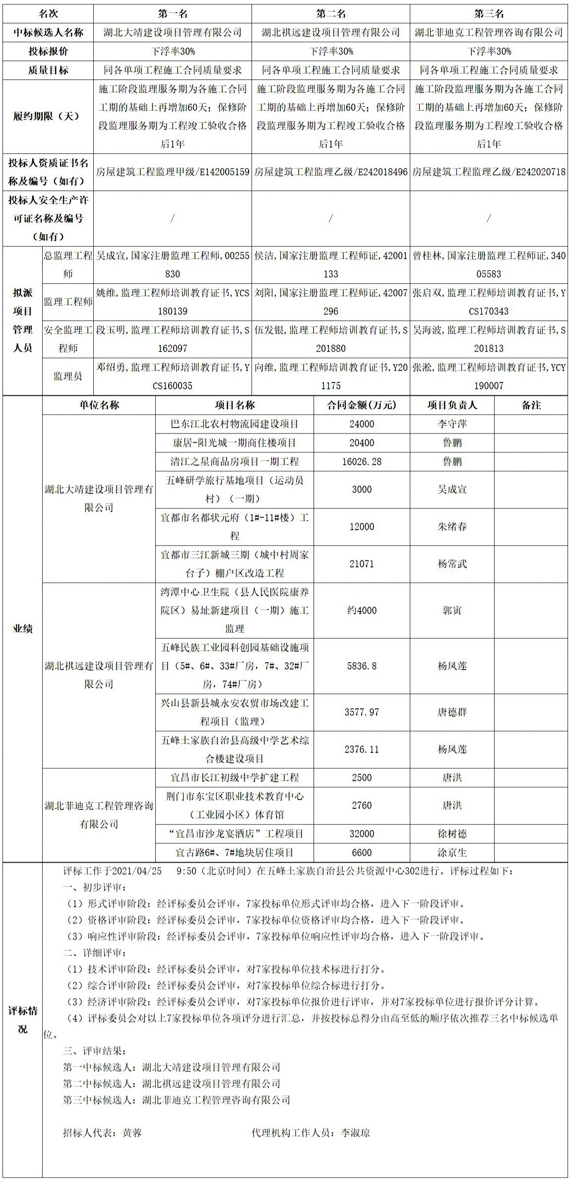 FireShot Capture 009 - 五峰公共资源交易中心 - ggzyjy