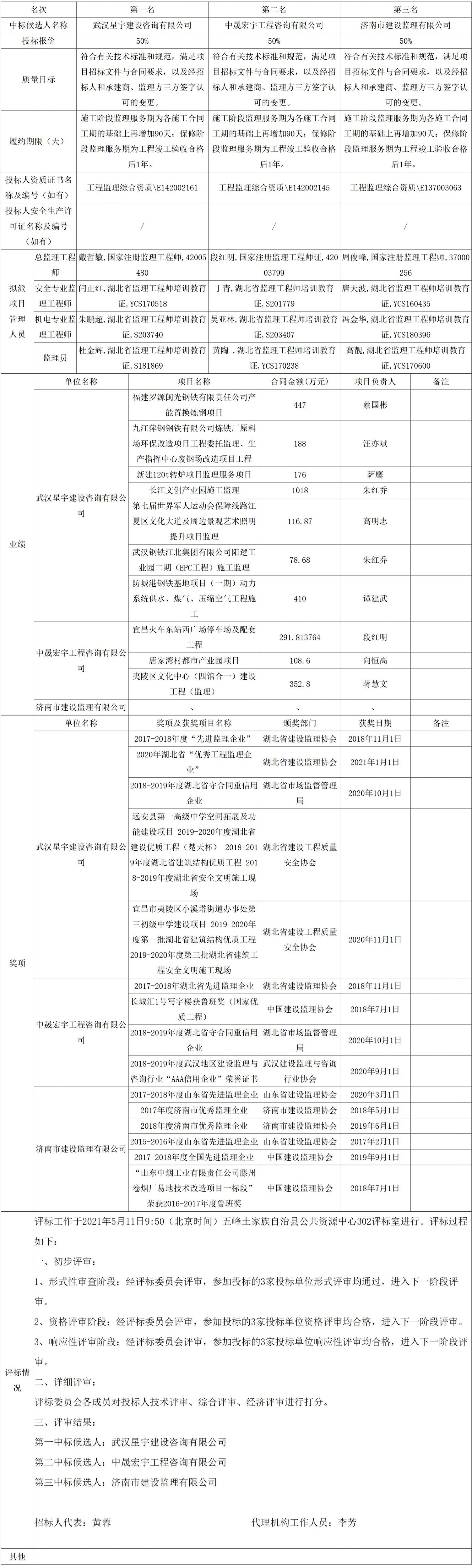 网页捕获_12-5-2021_143715_ggzyjy