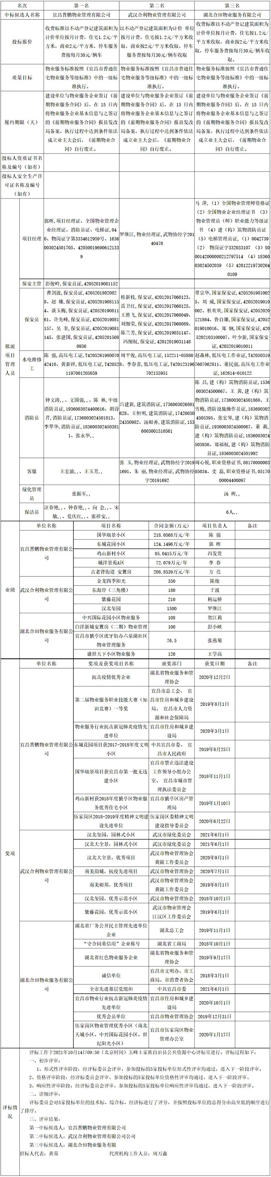 网页捕获_15-10-2021_113653_ggzyjy
