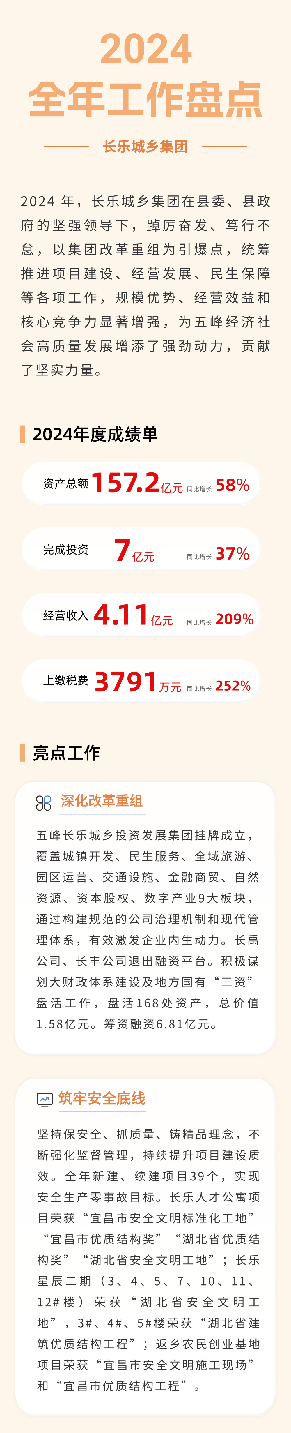IT互联网企业数据长图清透感文章长图 (6)